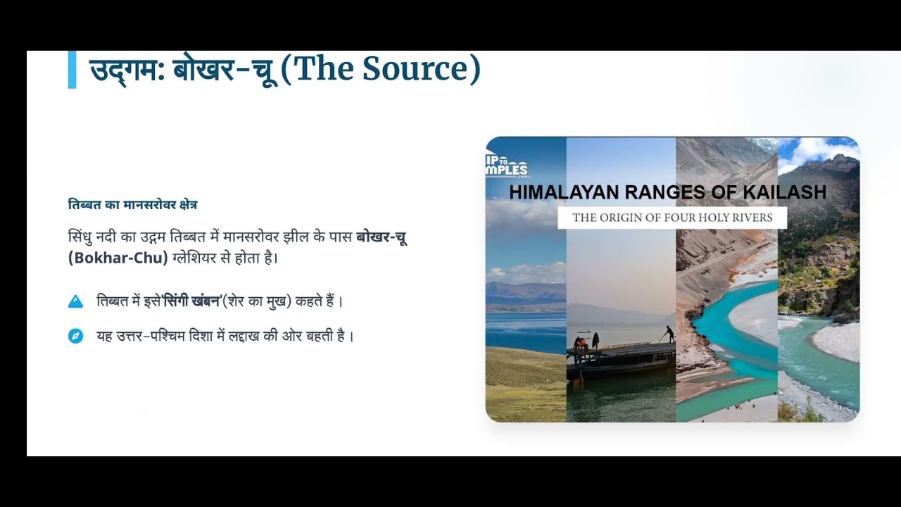 The Indus River System: A Lifeline of Civilization