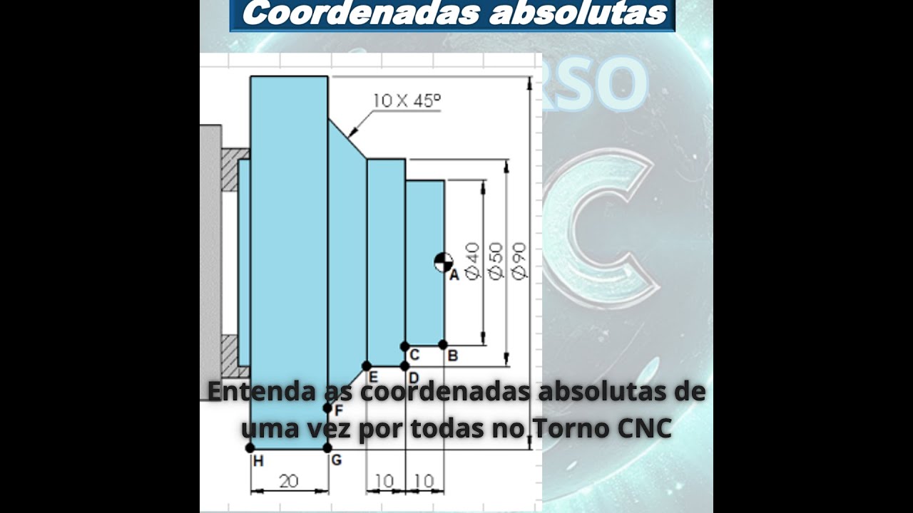 Programação de Torno CNC com Coordenadas Absolutas – Exemplo Prático Passo a Passo