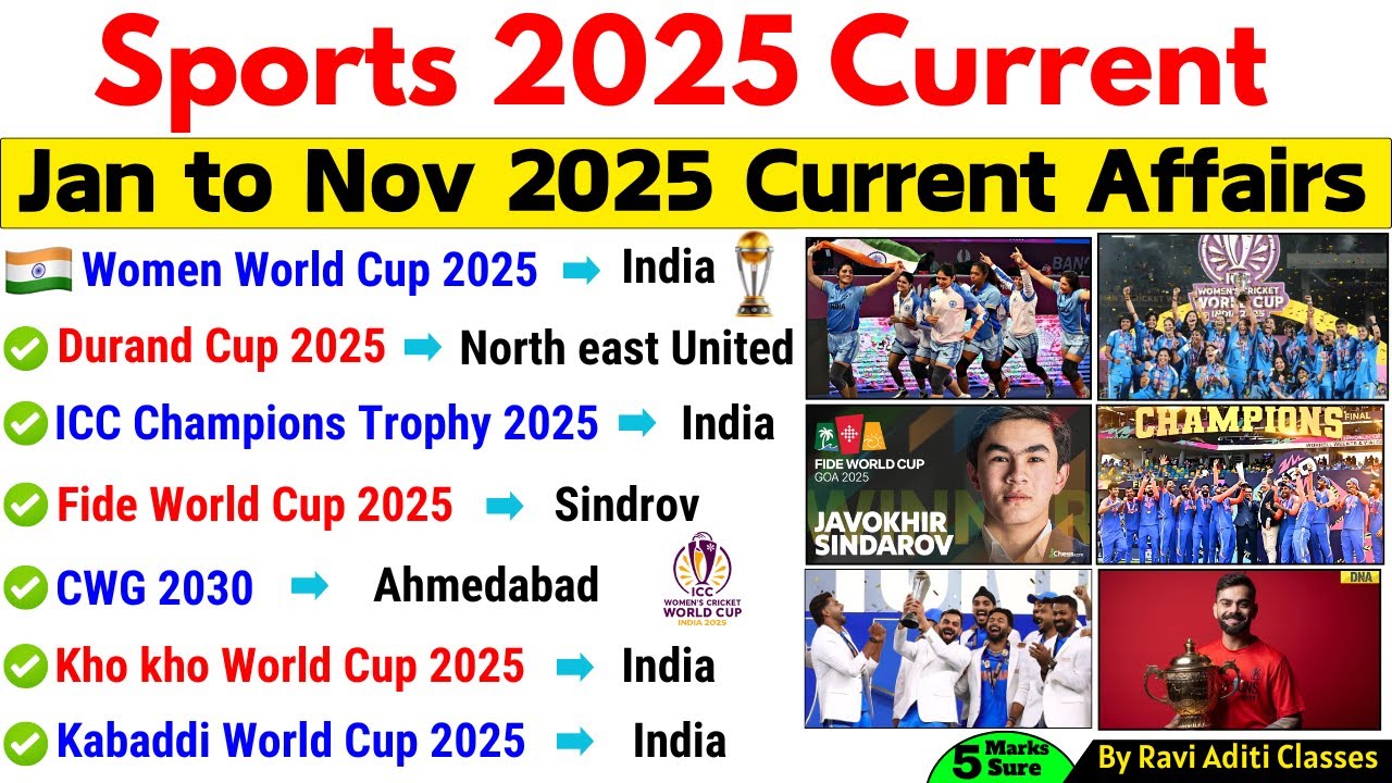 Sports Current Affairs 2025 | Sports Awards Current Affairs 2025 | Sports Important Questions 2025