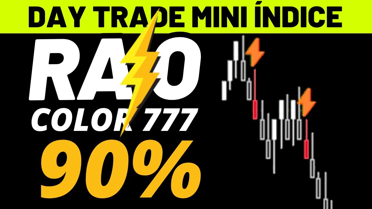 LIBERADO⚡ Regra de Cor Capaz de Identificar Entrada de FORÇA no GRÁFICO DE RENKO no mini índice