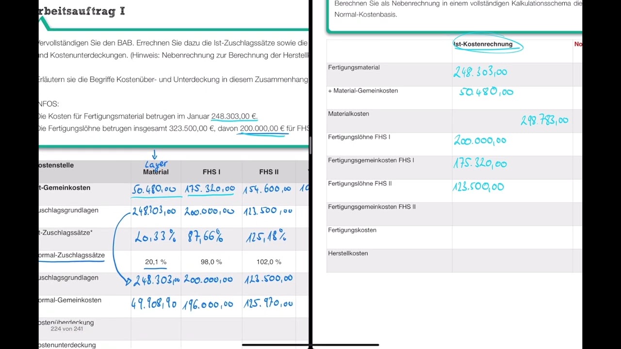 BAB Zuschlagssätze bestimmen