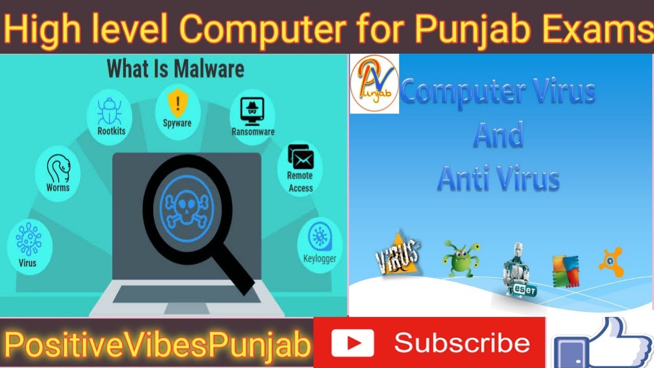 Malwares||High Level Computer For Punjab Exams|| Jail Assistant Superintendent||Patwari||Psssb||