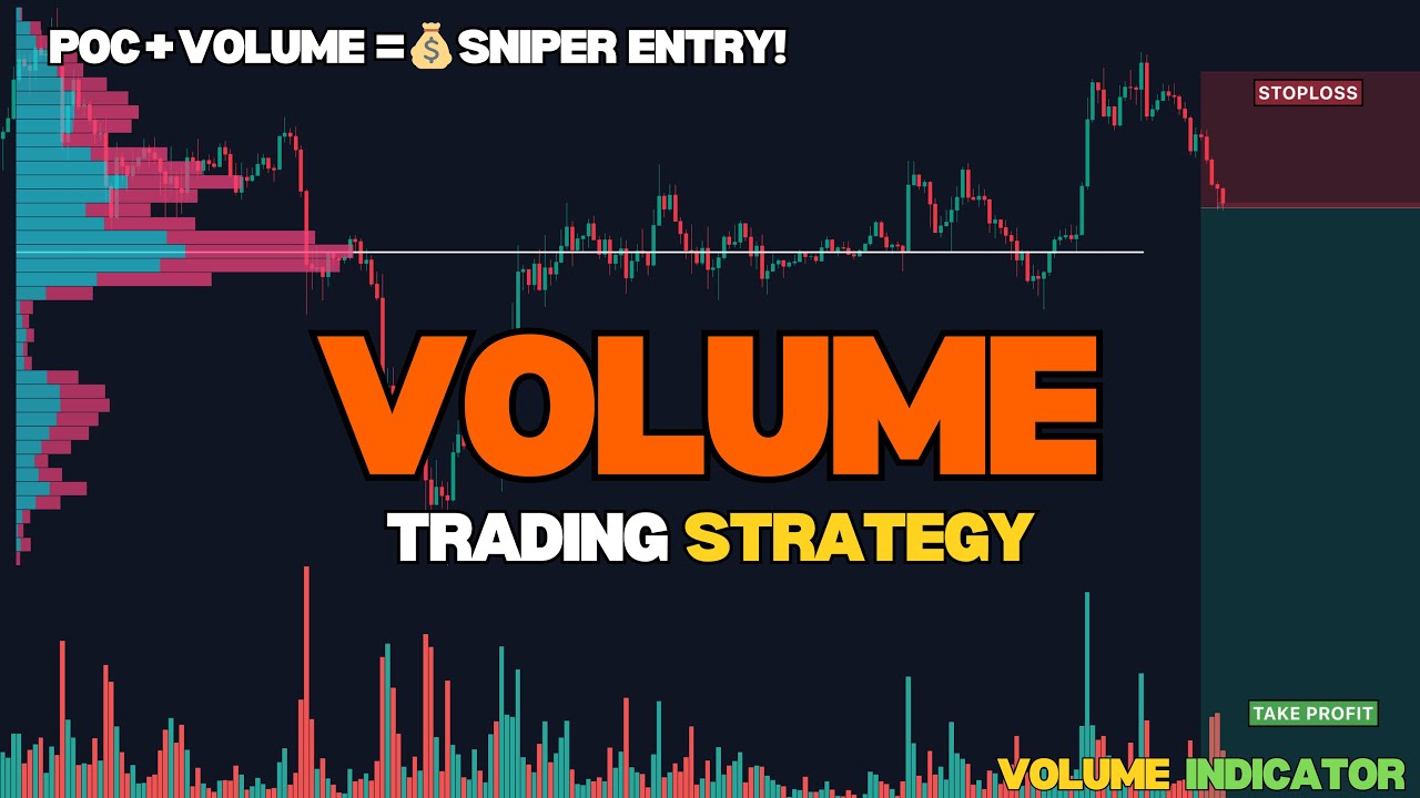 The Big Mistake Everyone Makes With Volume Bars | Volume Trading Strategy Explained!!!