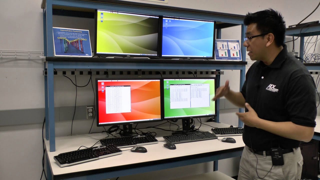 PLX Technology Express Fabric Explained