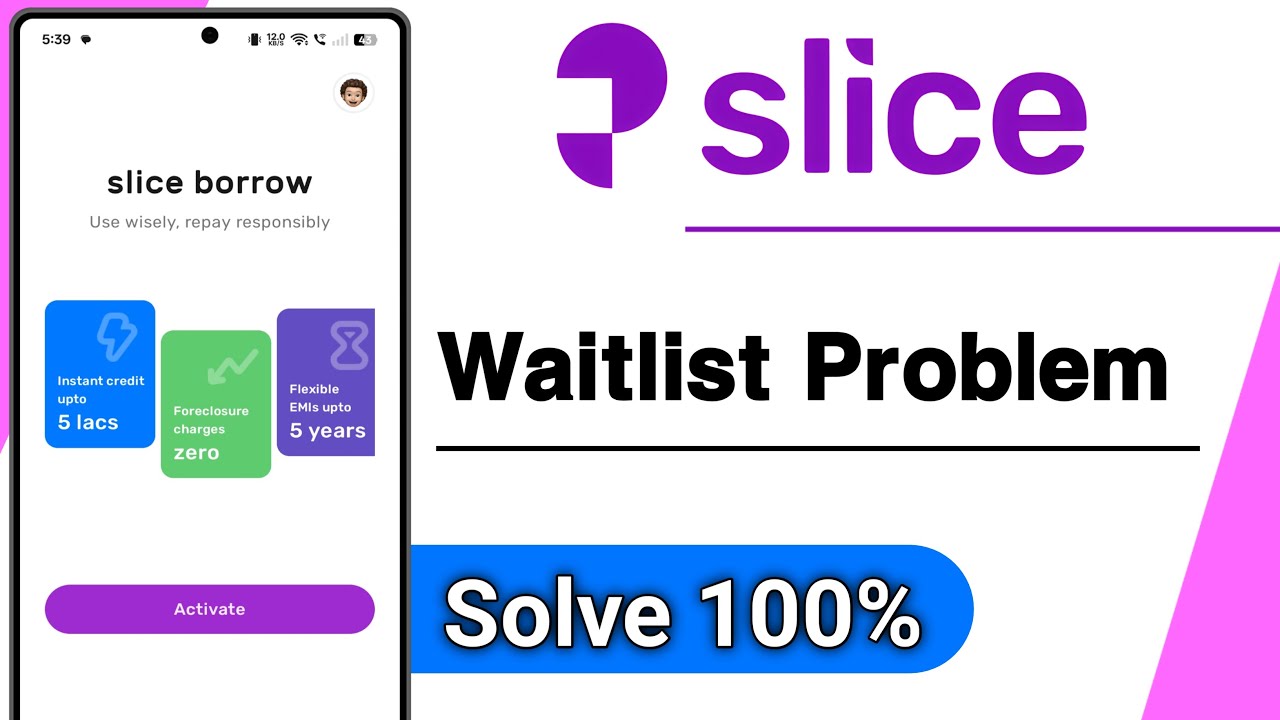slice Waitlist Problem Solve
