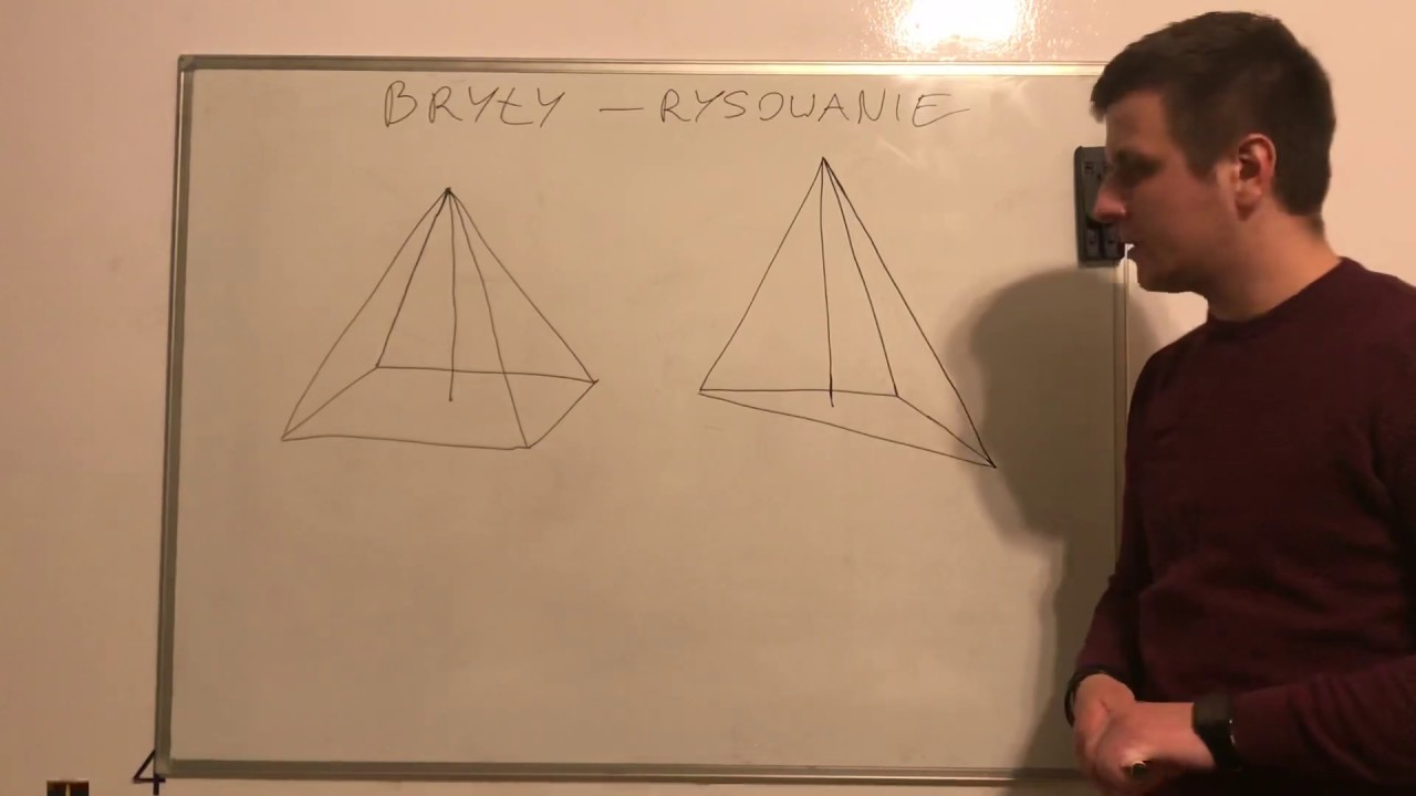 Rysowanie brył - stereometria