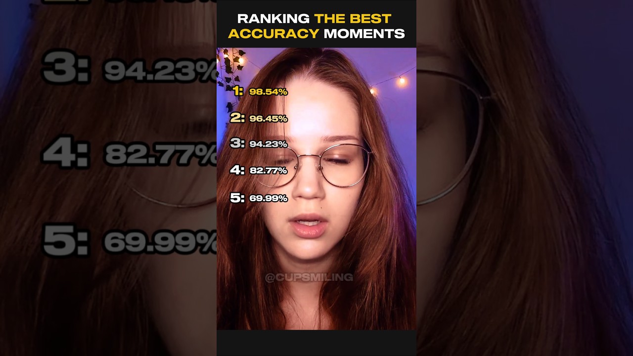 Ranking The Best Accuracy Moments #accuracy #funny #ranking