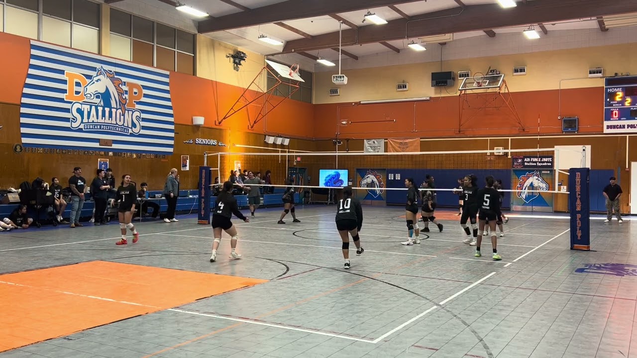 Duncan vs Aspen Ridge Set 2