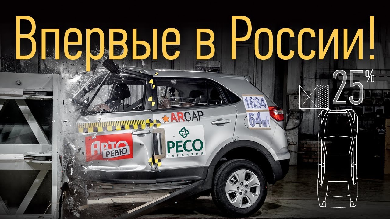 Впервые в России: Hyundai Creta на убийственном краш-тесте с малым перекрытием