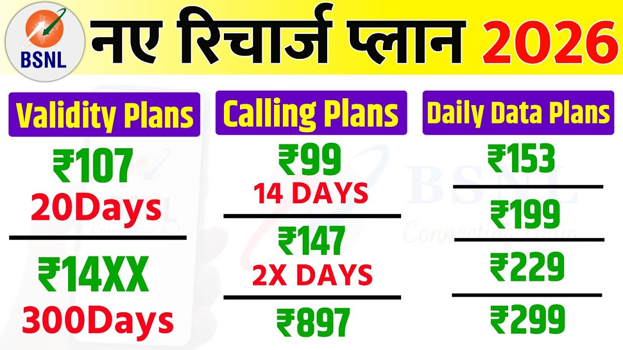 BSNL Naye Recharge Plan 2026 | Validity Plans - Only Calling Plans | Bsnl Sabse Sasta Recharge Offer