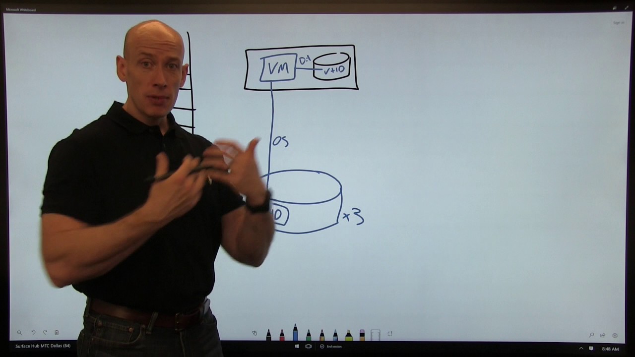 Azure IaaS Overview 2017