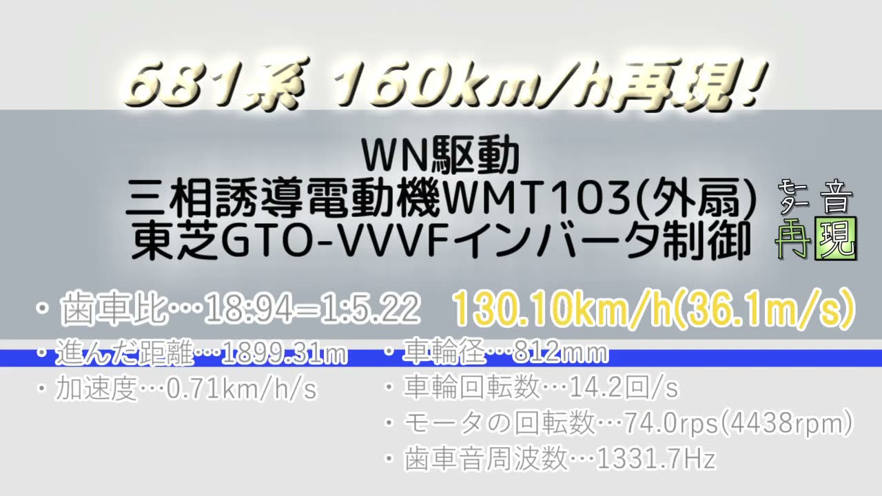 《走行音再現！》681系160km/h再現！
