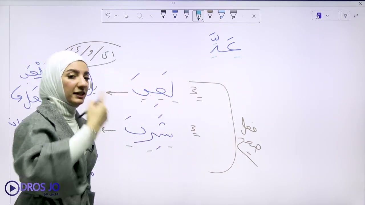 شرح قاعدة اسم الزمان واسم المكان / أوّل ثانوي 2009 - الأستاذة هيا البيطار