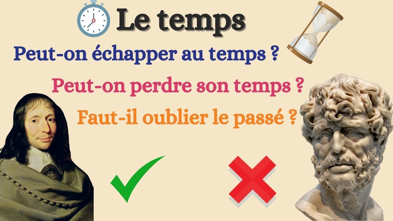 Le temps - Philosophie - Terminale