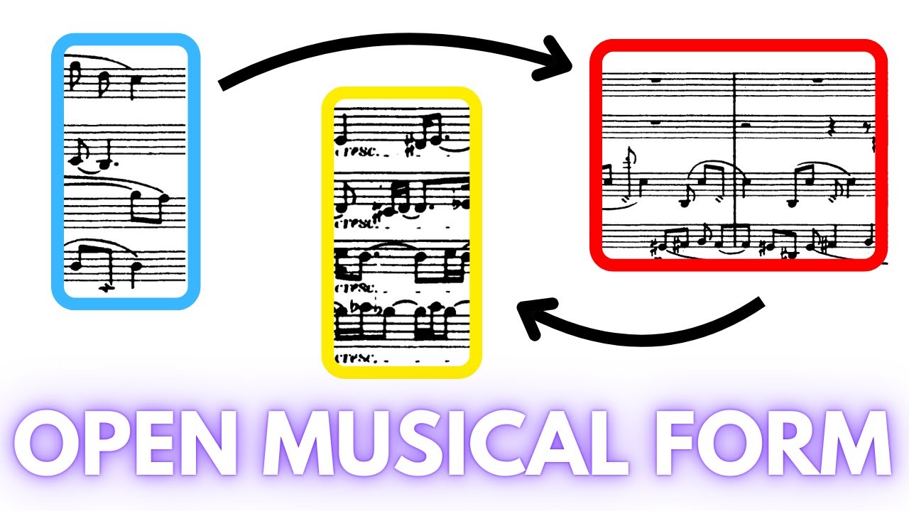 Composer Explains Open Form in Music