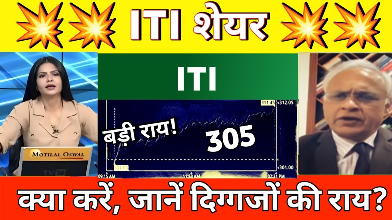 ITI Share Latest News | ITI Share News | ITI Share Analysis 10 August 2026