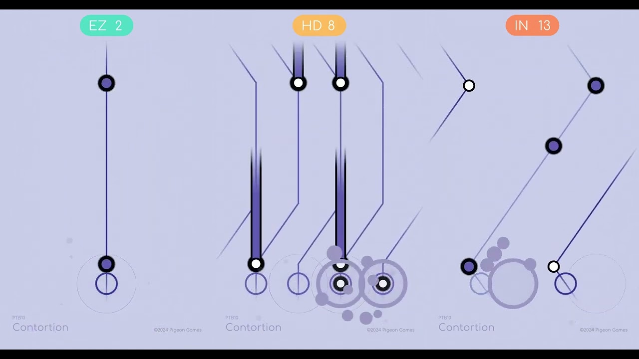 [Rizline] Contortion [Chart view]