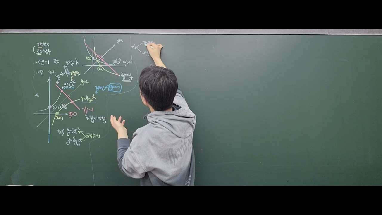 26년 고2실력내신반 토 지수로그함수(1)