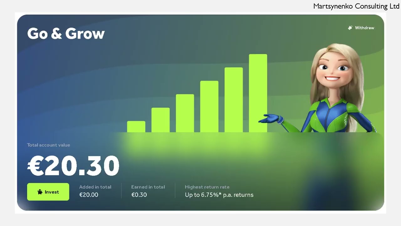 Bondora 4% - 6,75% годовых