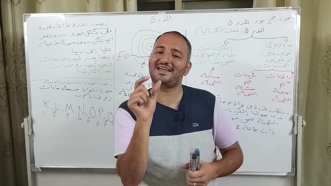الصف الثامن درس الذرة الجزء الثاني 2