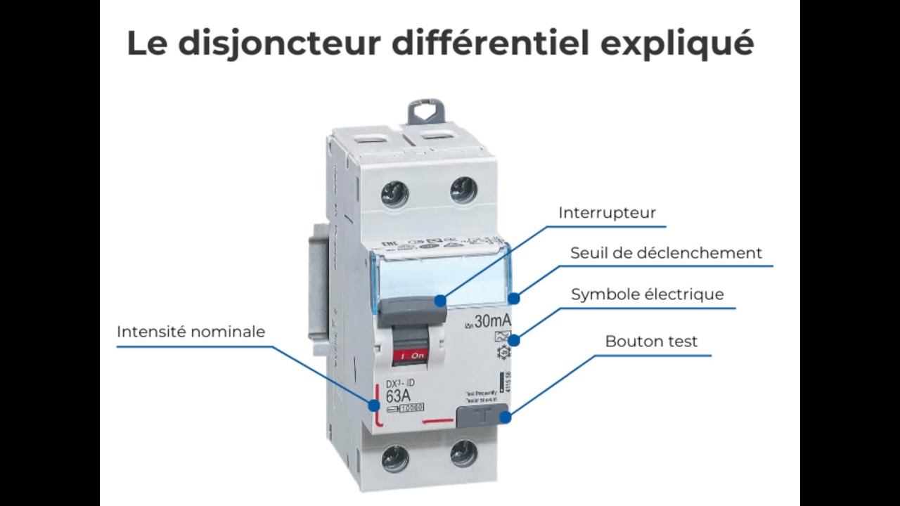 disjoncteur différentiel هل يمكن الإستغناء عن