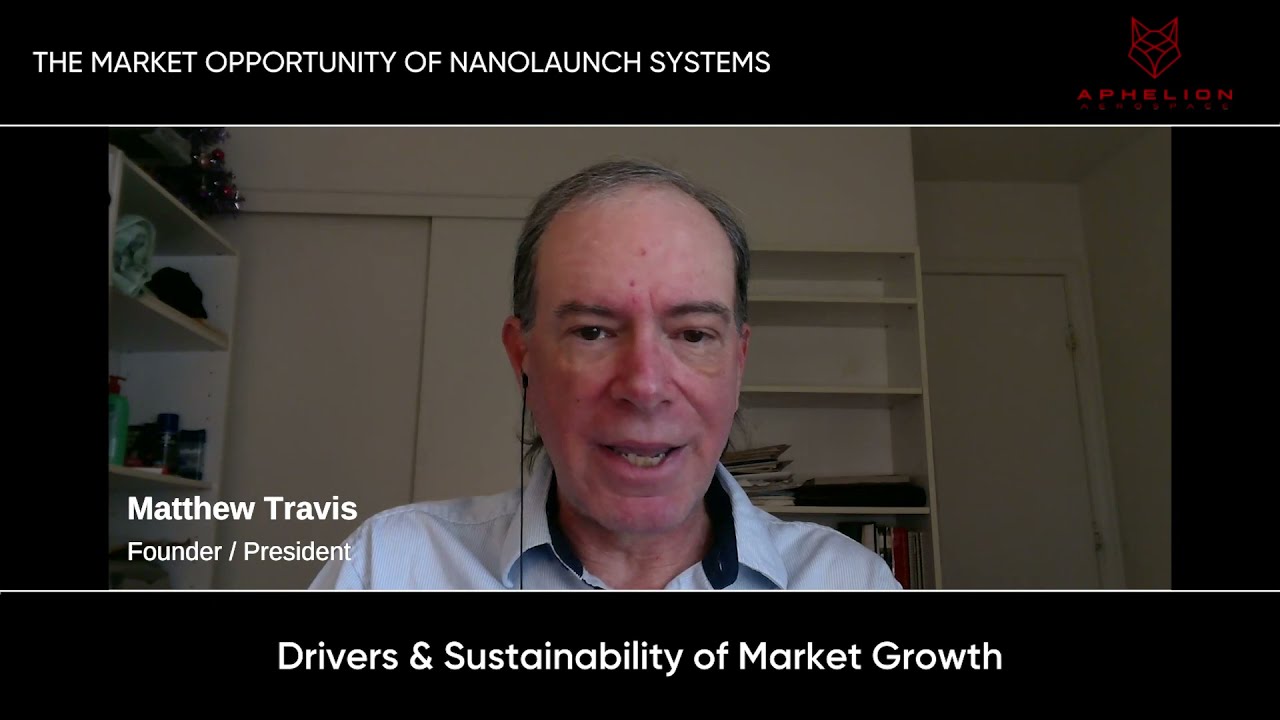 The Market Opportunity of Nanolaunch Systems