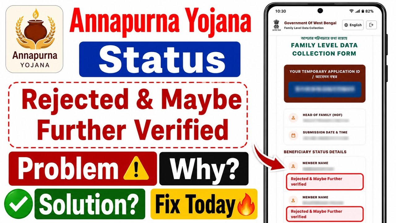 Annapurna Yojana Status Application Rejected & Maybe Further verified , What  Should You do Now?