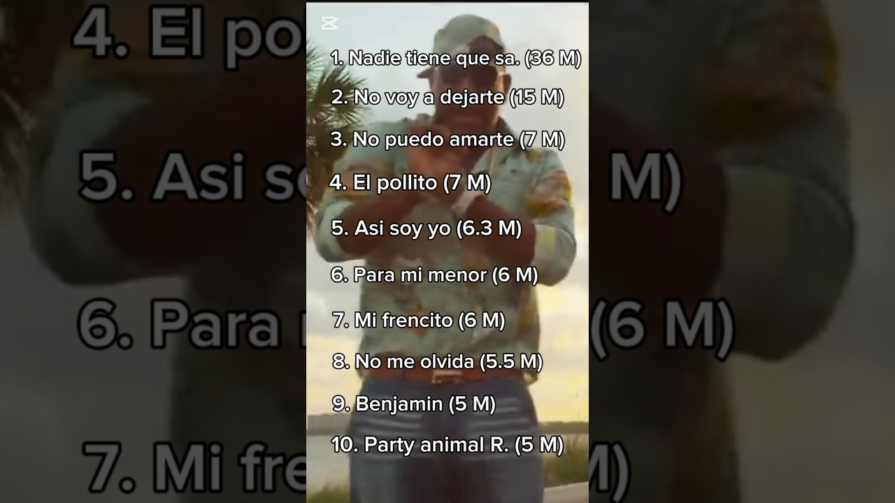 Top 10 de El Boy C en YouTube 🔥🇵🇦🫡