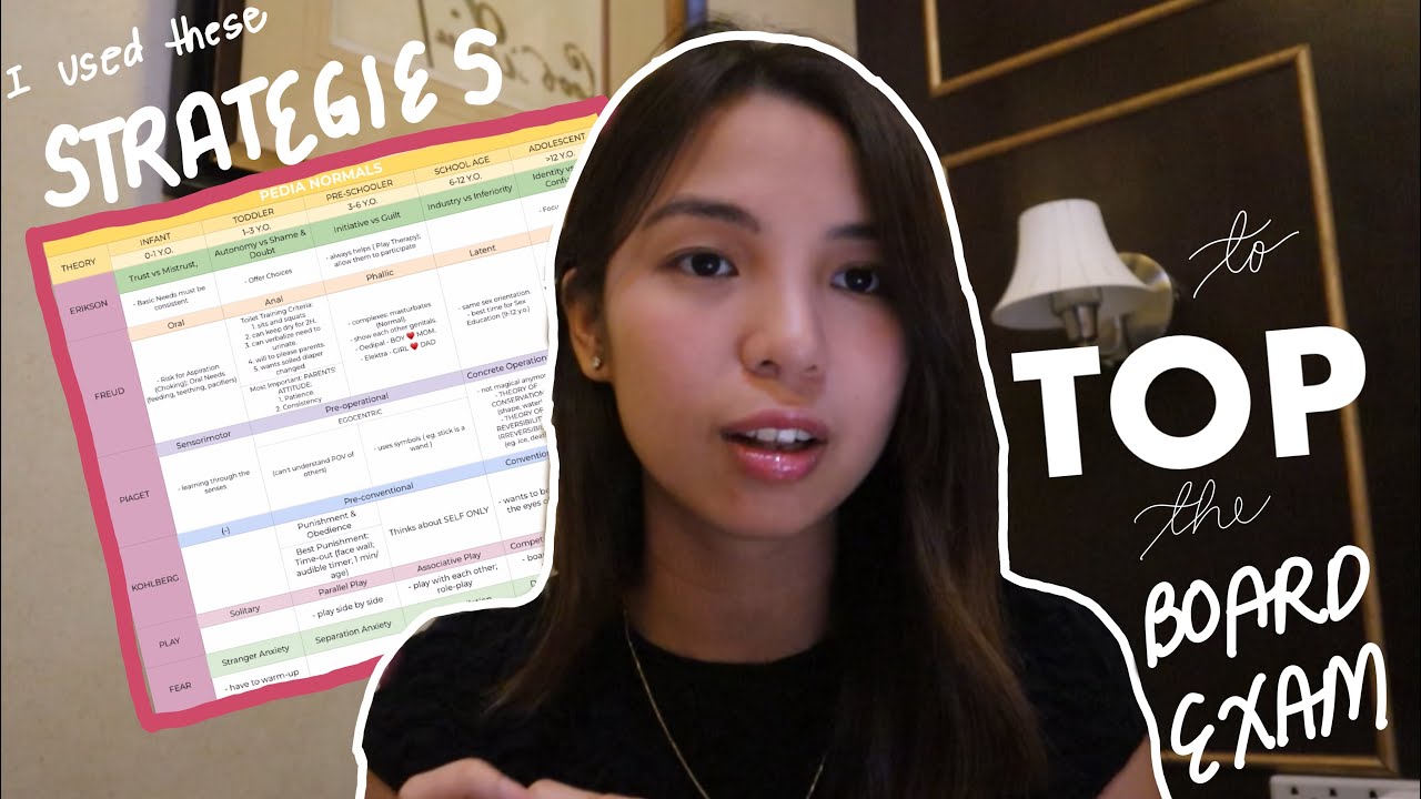 THE ULTIMATE GUIDE TO TOP THE BOARD EXAM (PART 2) | sharing my test taking tips :)