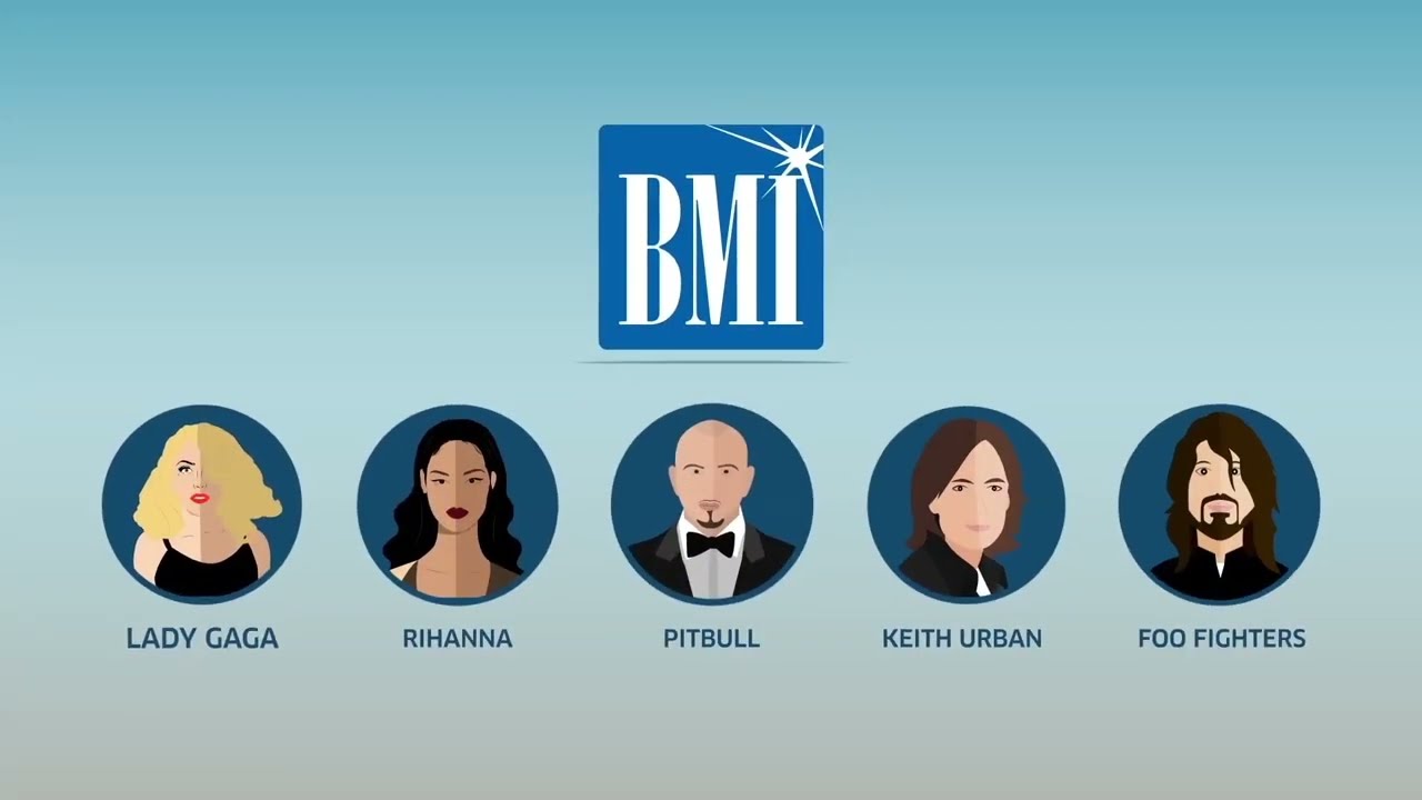 The Value of a BMI Music Performance License