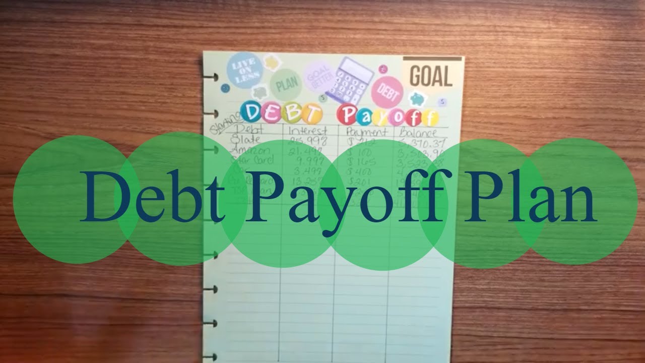 Debt Payoff Plan 2019 | My Debt Free Journey | Debt Snowball/Avalanche