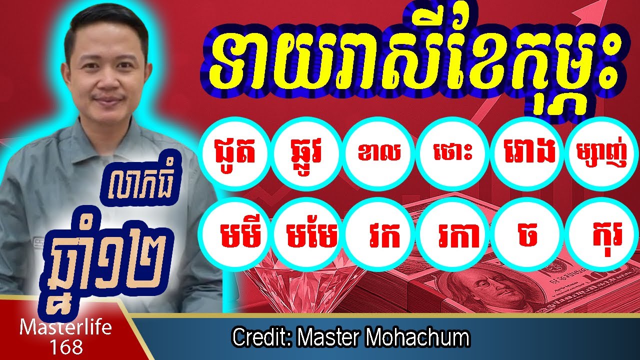 ពិសេស ទាយឆុតរាសីខែកុម្ភៈឆ្នាំ២០២៦ រាសីឆ្នាំទាំង១២ ជូត ឆ្លូវ ខាល​ ថោះ រោង ម្សាញ់ មមី មមែ វក រកា ច កុរ