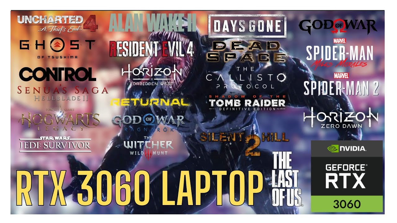 Rtx 3060 Laptop in 2025 | Tested in 22 Games