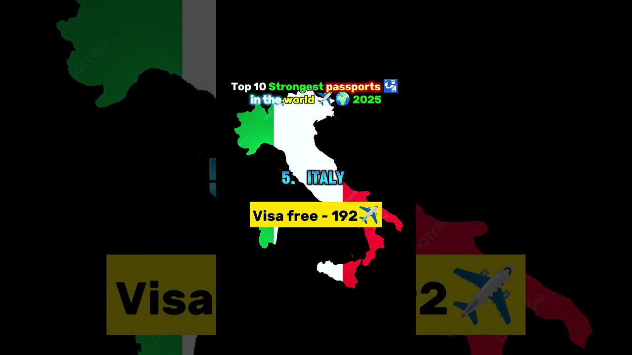 🌍🛂 Top 10 Strongest Passports in the World 2025 | Visa-Free Kings ✈️🔥 | #shorts #top10