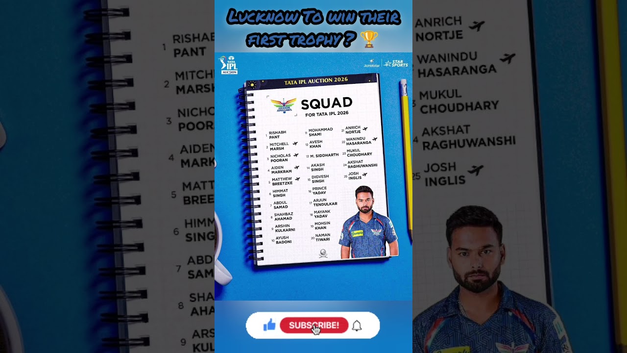 LSG To win their first ever IPL TITLE ? 🏆 #shorts #ipl #cricket