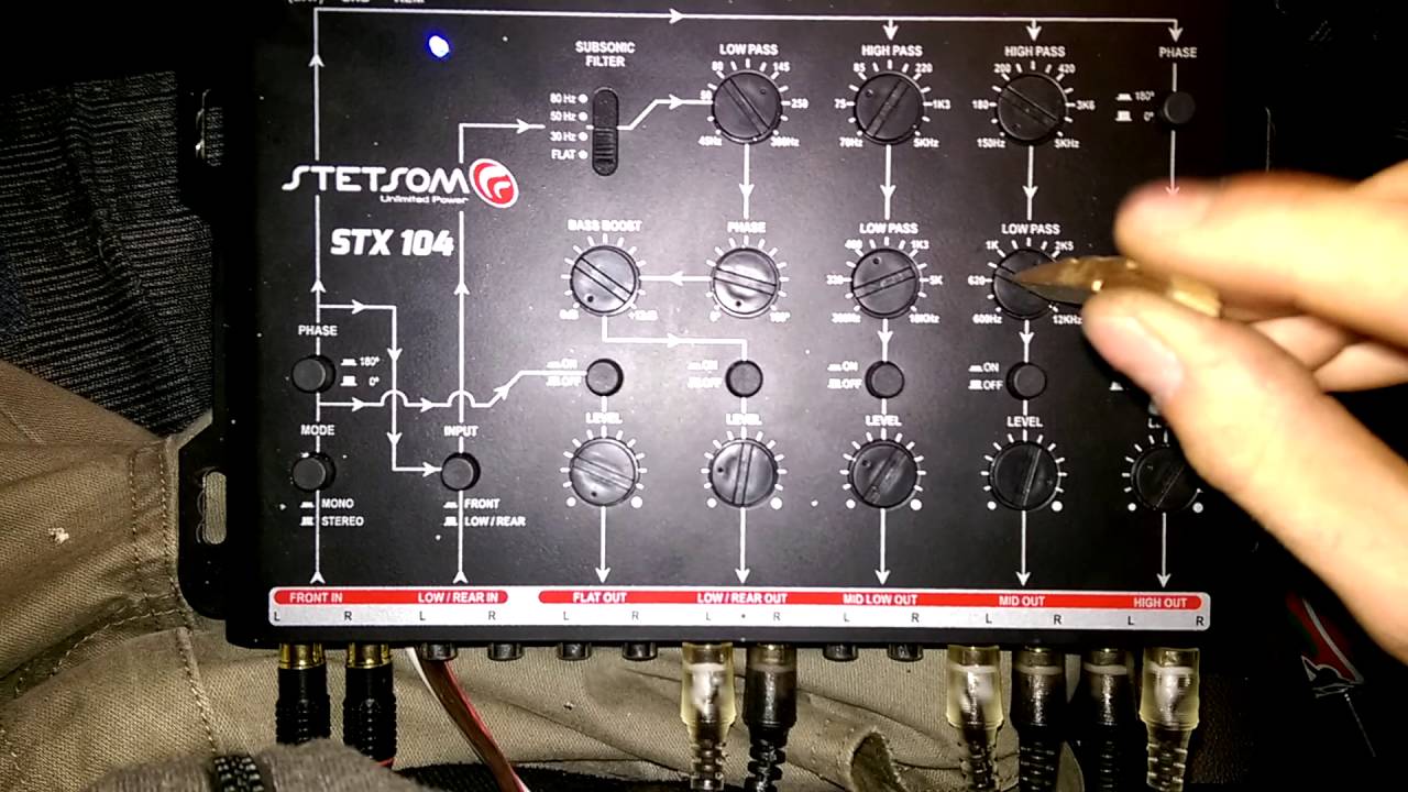 aktivní výhybka / active crossover stetsom stx 104