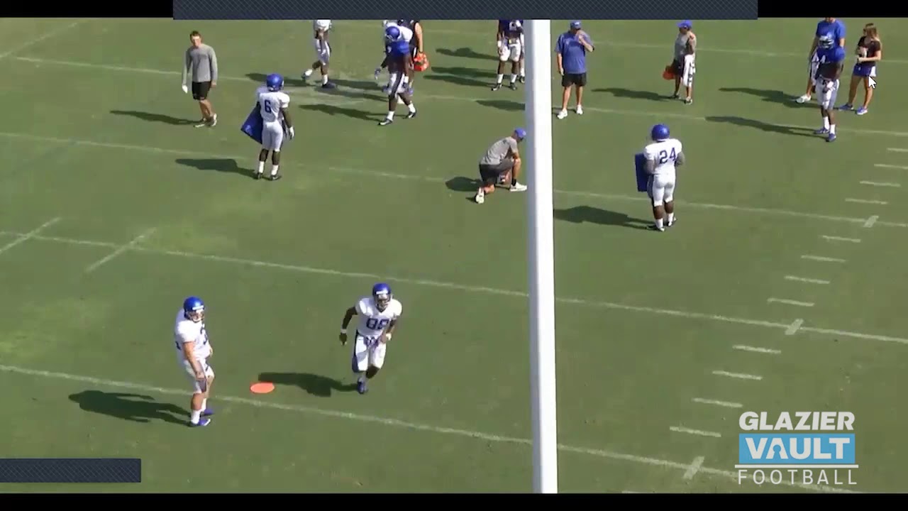 Inside and Outside Rip Punt Block Drill