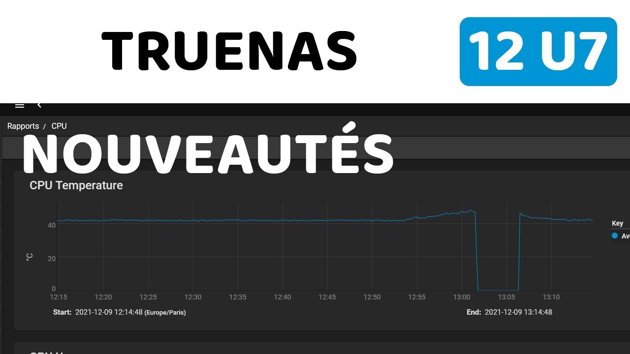TrueNAS 12.0-U7 (FreeNAS) - NOUVEAUTES