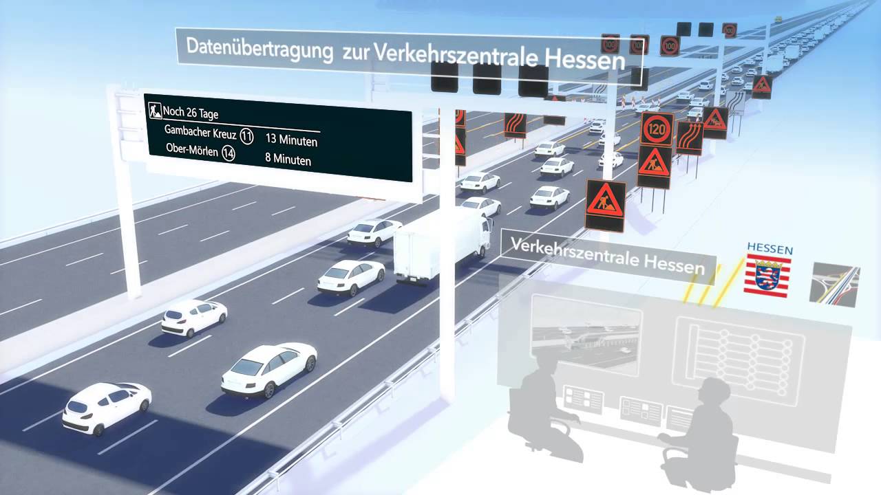 Baustelle im 21 Jahrhundert: Baustelleneinrichtung