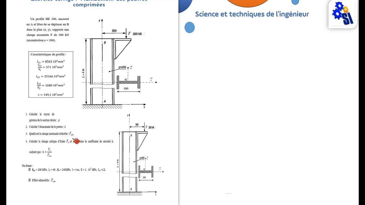 Exercice 3 Flambement des poutres comprimées