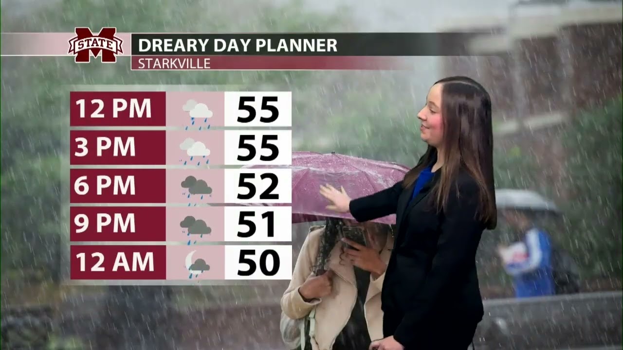 Madison Parker Forecast For 2/3/2026