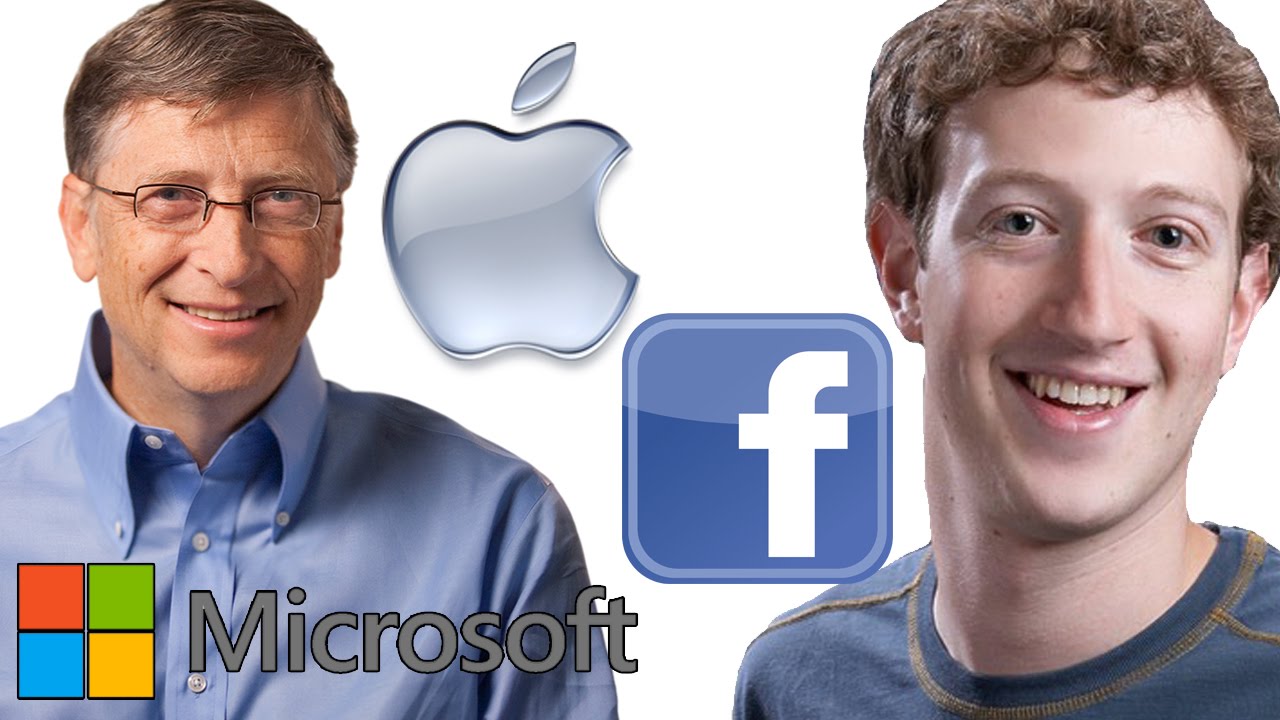 Top 10 Most Successful Companies
