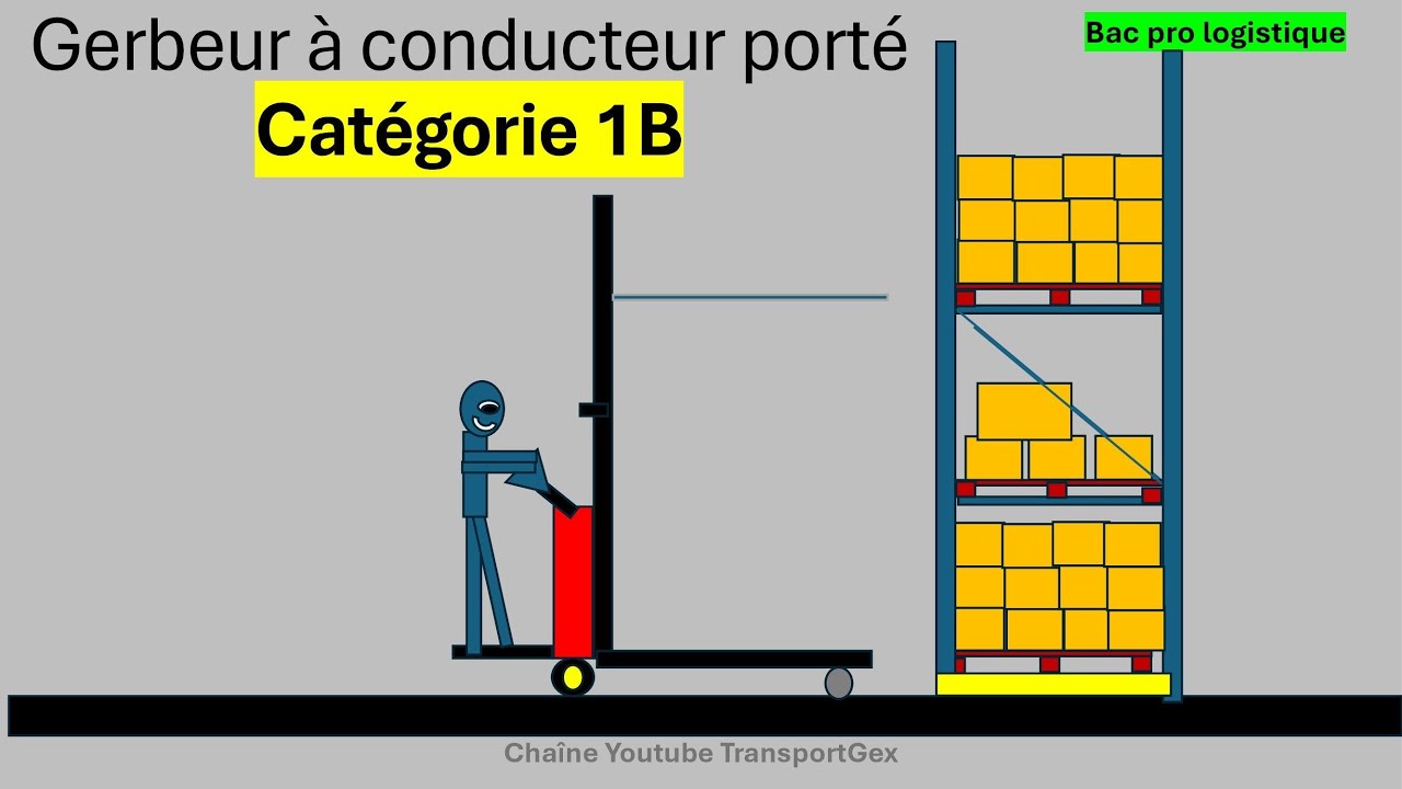 CACES R489 catégorie 1B plaque de charge gerbeur à conducyeur porté