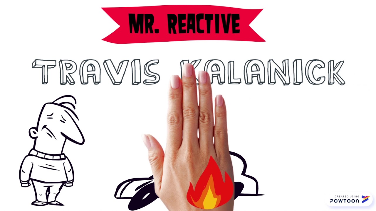 Proactive Vs. Reactive Leadership