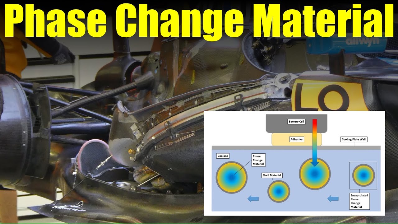 Phase Change Materials in Motorsport - EXPLAINED