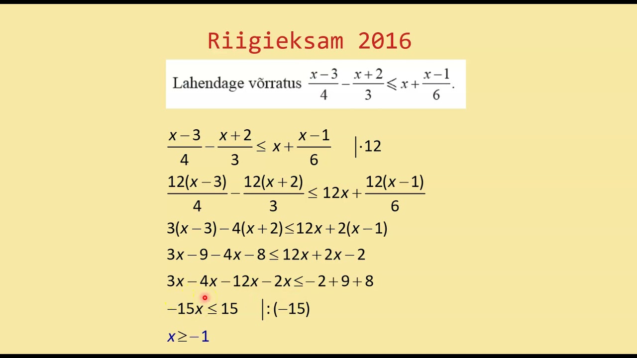 Võrratuse lahendamine