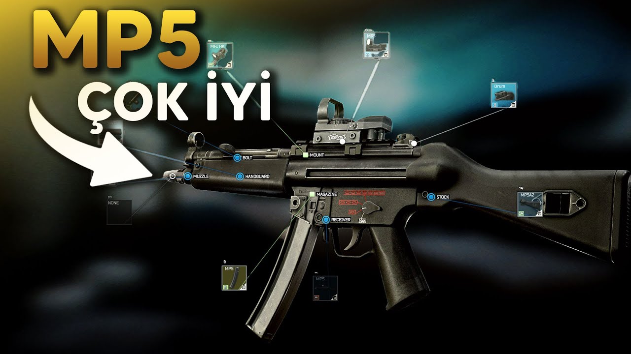 WIPE BAŞININ EN İYİ SİLAHI? - Escape from Tarkov