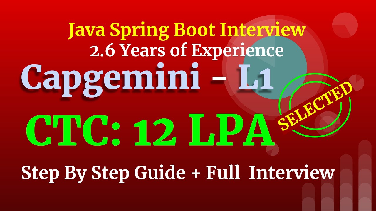 Capgemini Interview | Java, Spring Boot, Microservices Question Answers