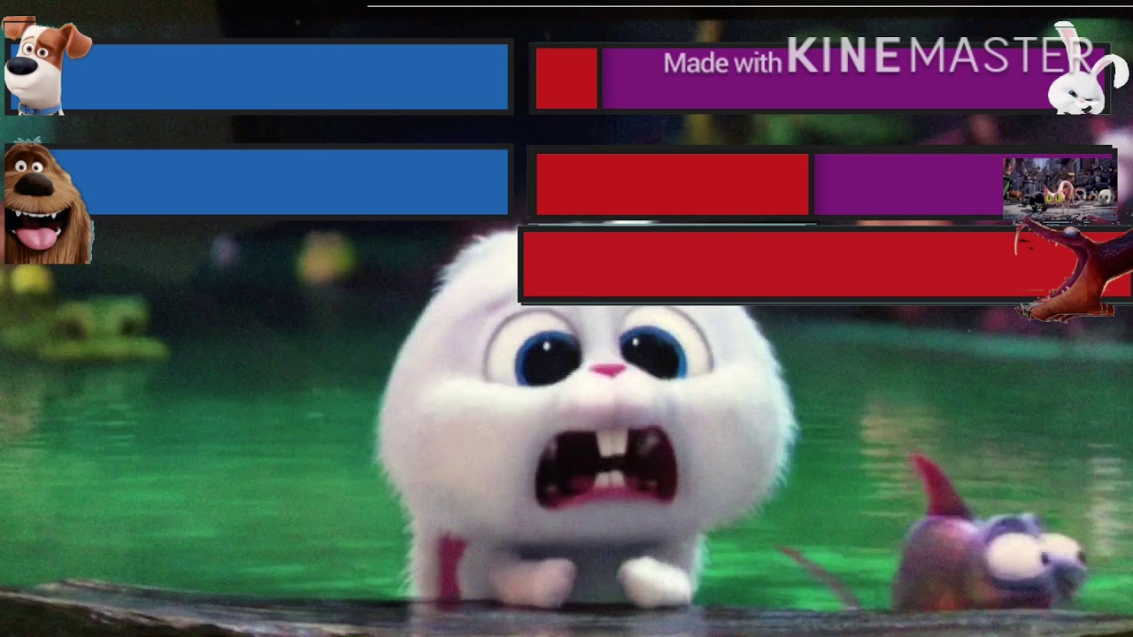 Secret life of pets Sewer Chase with HealthBars