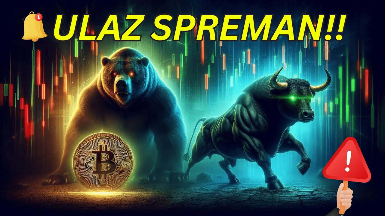 Bitcoin trgovanje, Analiza, Setupovi i Edukacija
